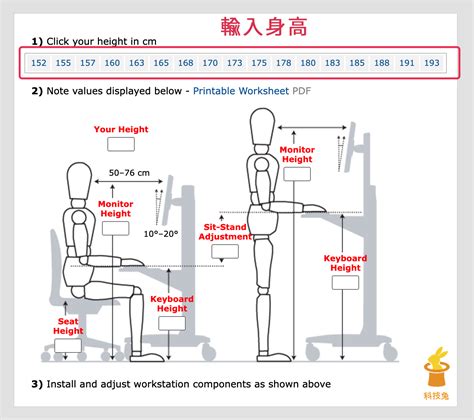 椅子跟桌子高度|桌子、椅子应该多高，电脑桌高度，笔记本、外接显示。